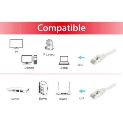 Equip Cable de Red RJ45 S/FTP Apantallado Libre de Halógenos Equip Cable de Red RJ45 S/FTP Apantallado Libre de Halógenos