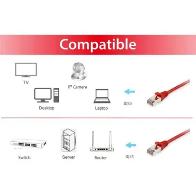 Equip Cable de Red RJ45 S/FTP Apantallado Cat.6A Rojo 0.25m Equip Cable de Red RJ45 S/FTP Apantallado Cat.6A Rojo 0.25m