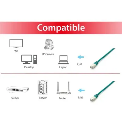 Equip Cable de Red Platinum S/FTP Libre de Halógenos Cat 6A