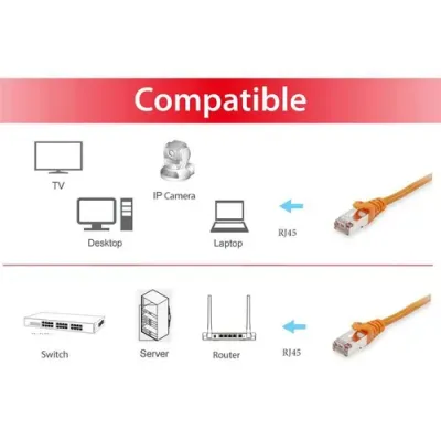 Equip 606604 cable de red Naranja 2 m Cat6a S/FTP (S-STP) Equip 606604 cable de red Naranja 2 m Cat6a S/FTP (S-STP)