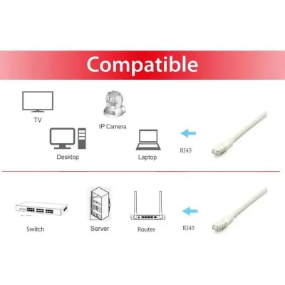 Equip Cable de Red RJ45 S/FTP Platinum Libre de Halógenos Equip Cable de Red RJ45 S/FTP Platinum Libre de Halógenos