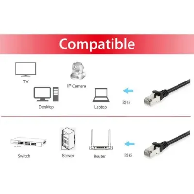 Equip 606104 cable de red Negro 2 m Cat6a S/FTP (S-STP) Equip 606104 cable de red Negro 2 m Cat6a S/FTP (S-STP)
