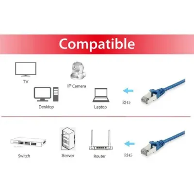 Equip 606206 cable de red Azul 5 m Cat6a S/FTP (S-STP) Equip 606206 cable de red Azul 5 m Cat6a S/FTP (S-STP)