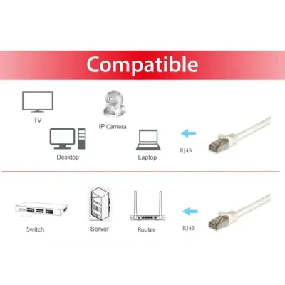 Equip Cable de Red RJ45 S/FTP Apantallado Libre de Halógenos Equip Cable de Red RJ45 S/FTP Apantallado Libre de Halógenos