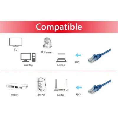 Equip Cable de Red UTP Cat 6 1m Azul Equip Cable de Red UTP Cat 6 1m Azul