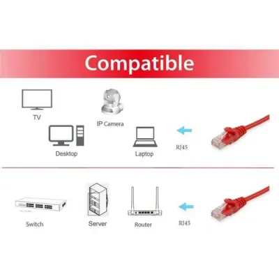 Equip Cable de Red RJ45 U/UTP Cat.6 Rojo 10m Equip Cable de Red RJ45 U/UTP Cat.6 Rojo 10m