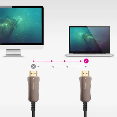 Nanocable Cable HDMI V2.1 AOC 8K@60Hz 4K@120Hz 48Gbps A/M-A/M Nanocable Cable HDMI V2.1 AOC 8K@60Hz 4K@120Hz 48Gbps A/M-A/M