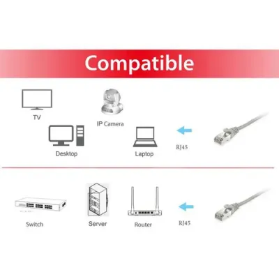 Equip Cable de Red RJ45 S/FTP Apantallado Libre de Halógenos
