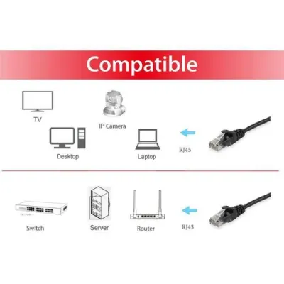 Equip Cable de Red RJ45 U/UTP Cat.6 Negro 0.5m