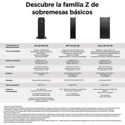 HP Z2 G9 Intel® Core™ i7 i7-14700 16 GB DDR5-SDRAM 1 TB SSD HP Z2 G9 Intel® Core™ i7 i7-14700 16 GB DDR5-SDRAM 1 TB SSD