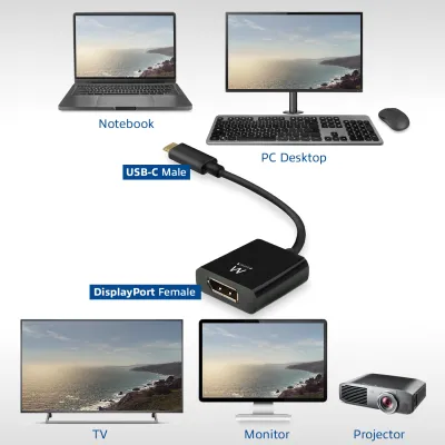 Ewent EW9825 adaptador de cable de vídeo 0,15 m USB Tipo C Ewent EW9825 adaptador de cable de vídeo 0,15 m USB Tipo C