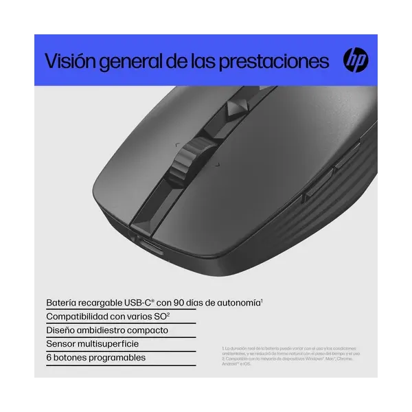 Ratón Inalámbrico HP 715 Multi/ Batería Recargable/ Hasta 1200 DPI/ Negro