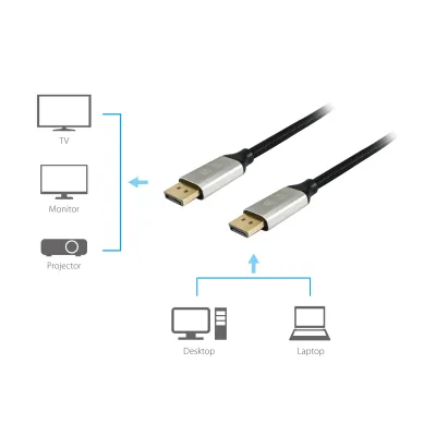 Equip Cable de Malla DisplayPort Premium 1.4 8K 60Hz Equip Cable de Malla DisplayPort Premium 1.4 8K 60Hz