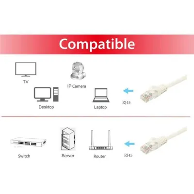 Equip Cable de Red RJ45 Cat.6A Libre de Halógenos 7.5m Equip Cable de Red RJ45 Cat.6A Libre de Halógenos 7.5m