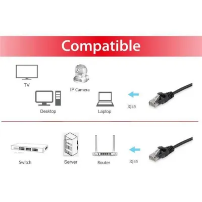 Equip Cable de Red UTP Cat 6 2m Negro Equip Cable de Red UTP Cat 6 2m Negro