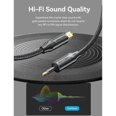Cable de Audio de Fibra óptica Vention BKCBH/ 2m/ Negro Cable de Audio de Fibra óptica Vention BKCBH/ 2m/ Negro