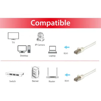 Equip Cable de Red RJ45 S/FTP Apantallado Libre de Halógenos Equip Cable de Red RJ45 S/FTP Apantallado Libre de Halógenos