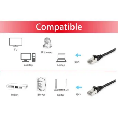 Equip Cable de Red RJ45 S/FTP Apantallado Libre de Halógenos Equip Cable de Red RJ45 S/FTP Apantallado Libre de Halógenos
