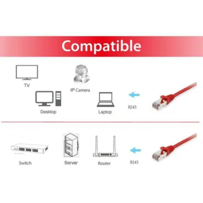 Equip Cable de Red RJ45 S/FTP Apantallado Cat.6A Rojo 1m Equip Cable de Red RJ45 S/FTP Apantallado Cat.6A Rojo 1m