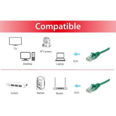 Equip Cable de Red RJ45 U/UTP Cat.6 Verde 0.25m
