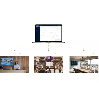 MAXHUB CMA 98" Pantalla comercial/reuniones 4K 178º VA WiFi 6 MAXHUB CMA 98" Pantalla comercial/reuniones 4K 178º VA WiFi 6