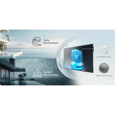 MAXHUB CMA-T 65" Pantalla comercial/reuniones 4K 178º VA WiFi 6 MAXHUB CMA-T 65" Pantalla comercial/reuniones 4K 178º VA WiFi 6