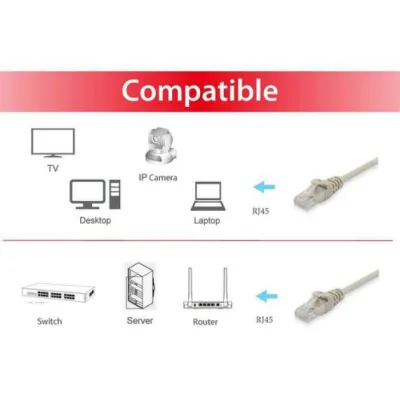 Equip Cable de Red RJ45 U/UTP Cat.6 Gris 0.25m Equip Cable de Red RJ45 U/UTP Cat.6 Gris 0.25m