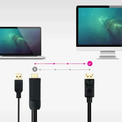 Nanocable Cable Conversor HDMI 2.0 a DisplayPort V1.2 1.8m Negro