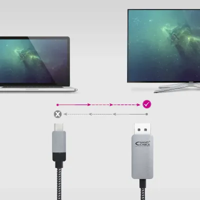 Nanocable Cable Conversor USB-C Macho a DisplayPort Macho 1.8m