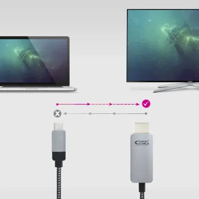 Nanocable Cable Conversor USB Tipo-C a HDMI Macho/Macho 1.8m