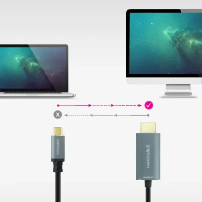 Nanocable Cable Conversor USB-C a HDMI 2.1 8K 60Hz 1.8m Negro