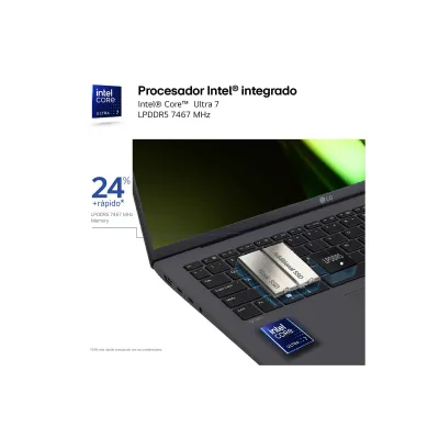 Portátil LG gram 17 17Z90S Intel Evo Core Ultra 7 155H/16GB/1TB