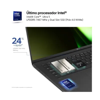 LG Gram 16Z90S-G.AD89B Intel Core Ultra 7-155H 32GB 1TB 16" W11