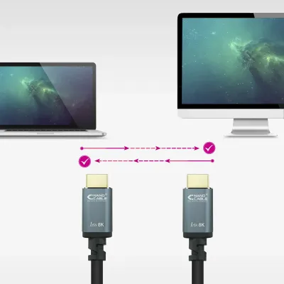 Nanocable Cable HDMI 2.1 IRIS 8K A/M-A/M Negro 10m Nanocable Cable HDMI 2.1 IRIS 8K A/M-A/M Negro 10m