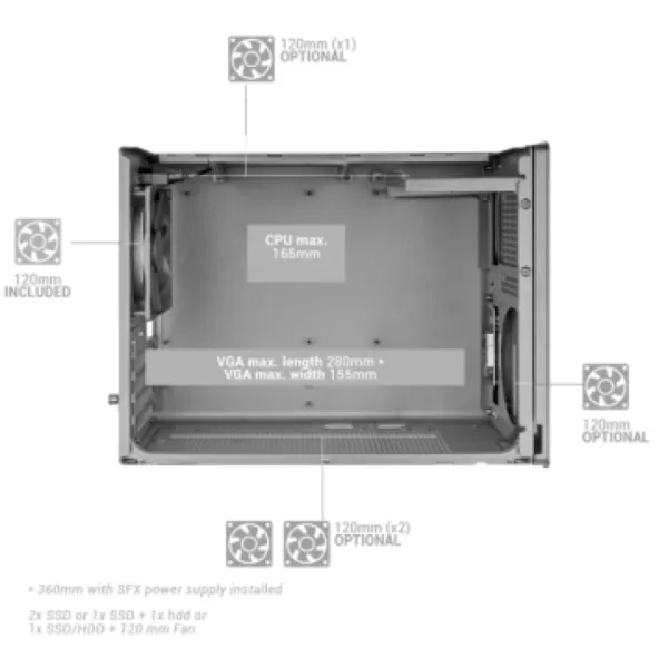 Torre PC Mars Gaming Mc-xpro Minitorre Microatx Ventilador 120mm Compatibilidad Psu Atx Y Sfx Usb-c