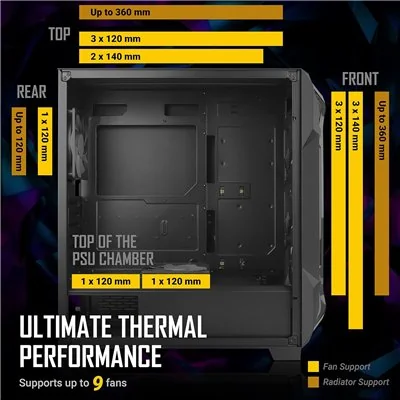 Antec DF600 Flux RGB ATX Cristal Templado USB 3.0 Negra