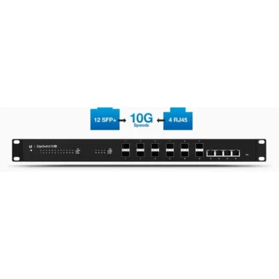 Ubiquiti edgeswitch es-16-xg 12xsfp+ 4x10gb Ubiquiti edgeswitch es-16-xg 12xsfp+ 4x10gb