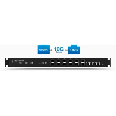 Ubiquiti edgeswitch es-16-xg 12xsfp+ 4x10gb Ubiquiti edgeswitch es-16-xg 12xsfp+ 4x10gb