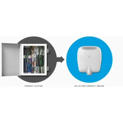 Ubiquiti edgepoint ep-s16 16xgb 2xfsp+ poe Ubiquiti edgepoint ep-s16 16xgb 2xfsp+ poe