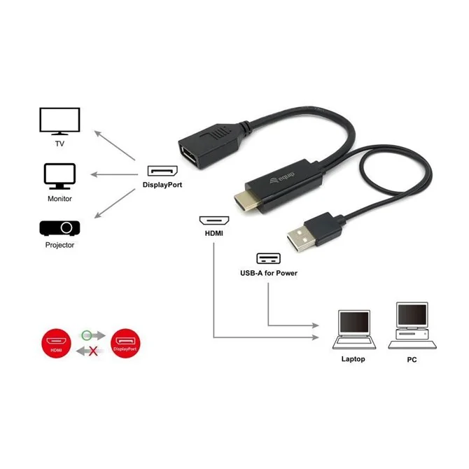 Equip 119039 Adaptador HDMI a Displayport Hembra con HDCP 2.2