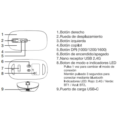 Coolbox W02 IA Gris Ratón inalámbrico+Bluetooth recargable con