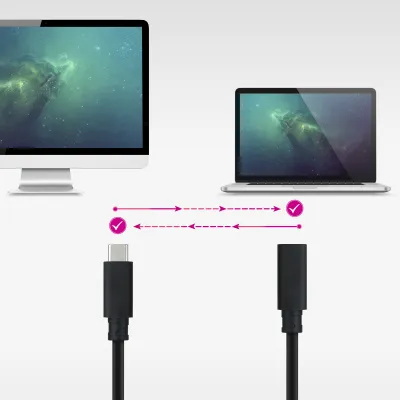 Nanocable 10.01.4501 cable USB USB 3.2 Gen 2x2 1 m USB C Negro