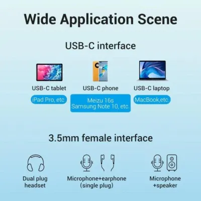 Cable Conversor USB Tipo-C Vention BGPHY/ USB Tipo-C Macho - 2x Cable Conversor USB Tipo-C Vention BGPHY/ USB Tipo-C Macho - 2x