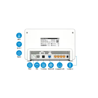Fritz!box 5690 router wifi7 1x2,5gb wan 4xgb lan