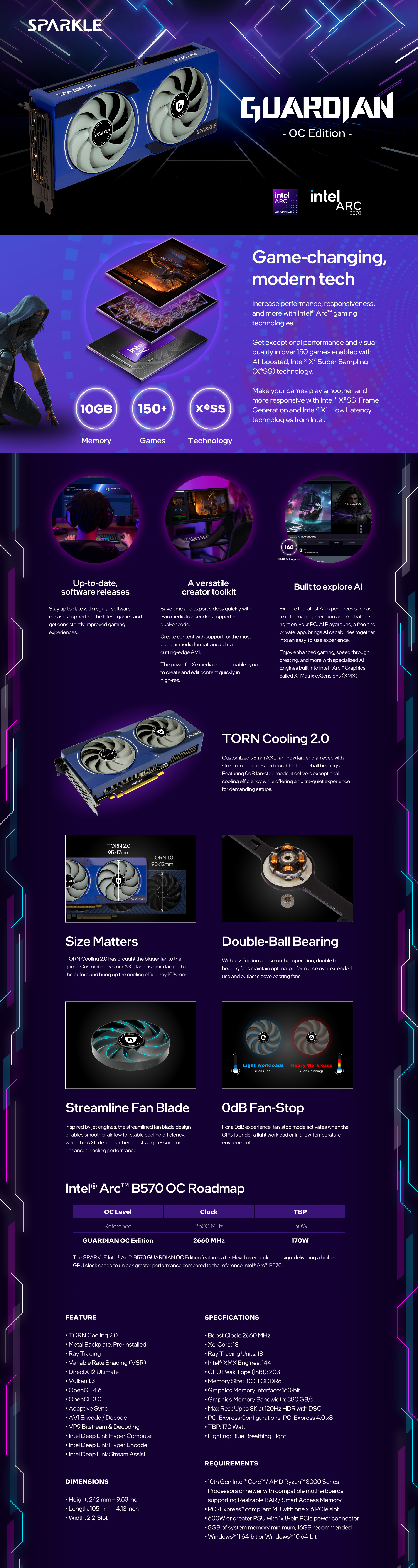 SPARKLE Intel® Arc™ B570 GUARDIAN OC