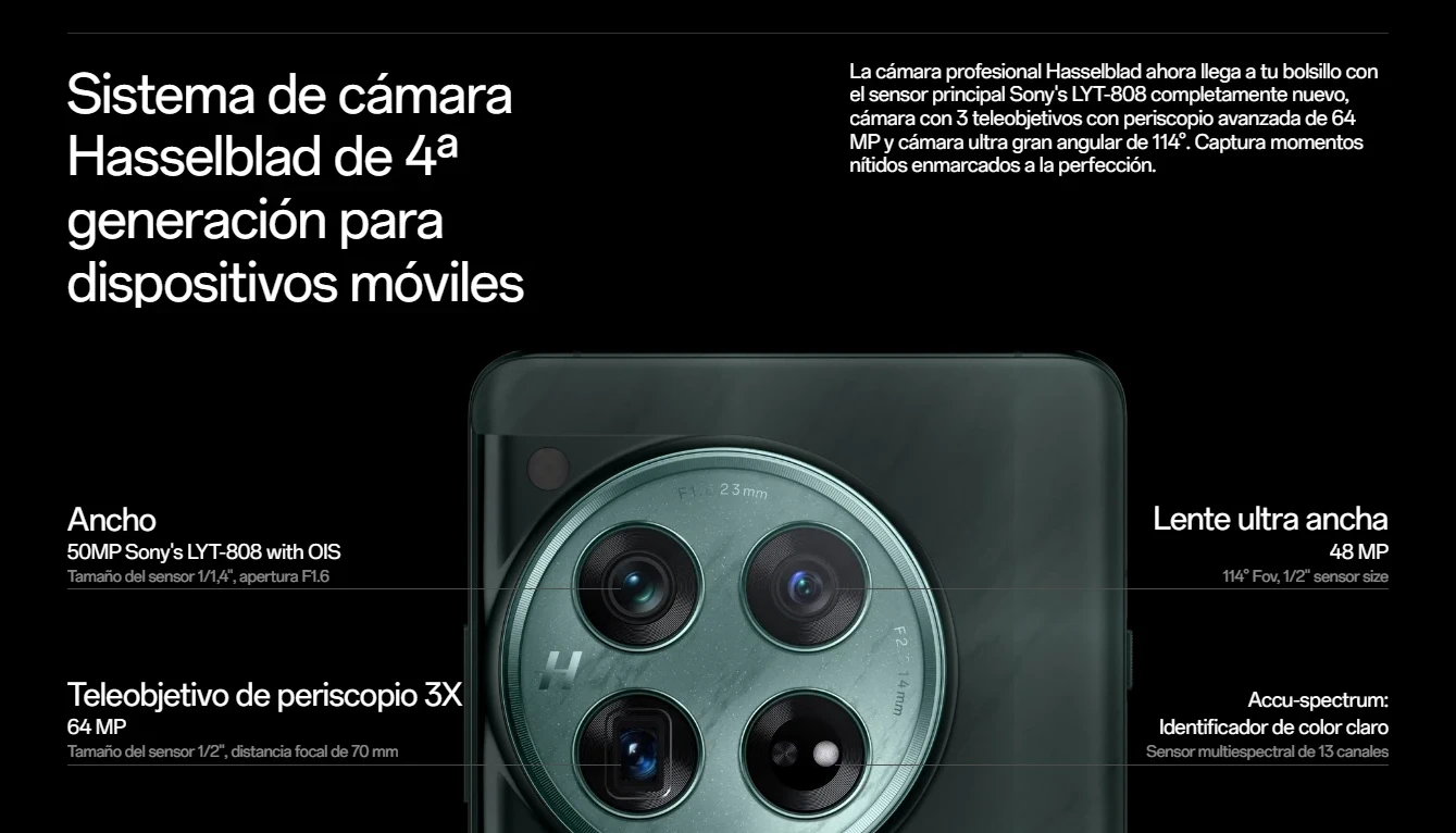 Oneplus 12