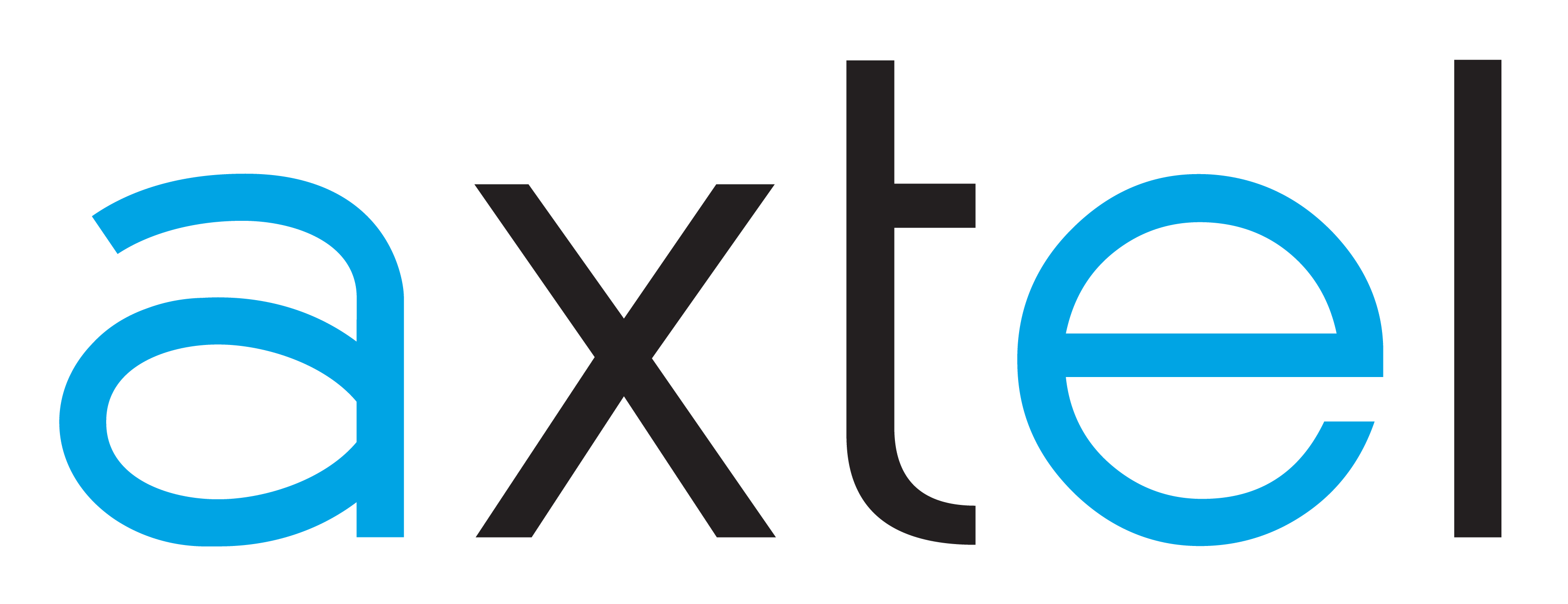 Axtel